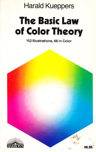 The Basic Law of Colour Theory