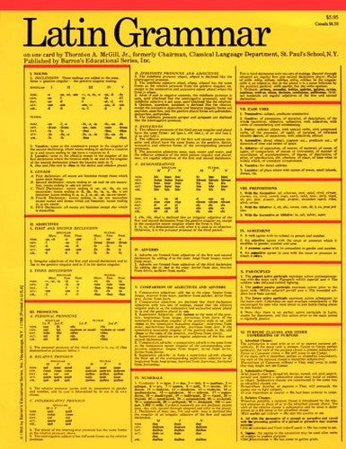 Latin Grammar Card