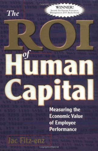The ROI of Human Capital