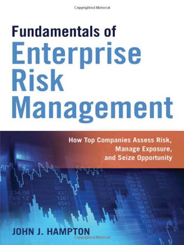Enterprise Risk Management