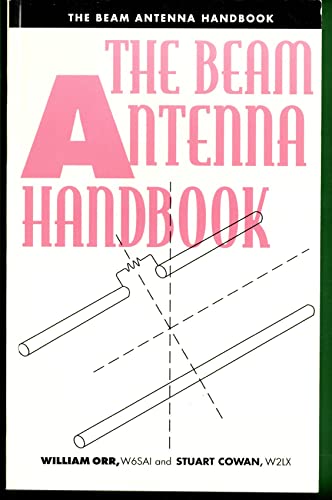 Beam Antenna Handbook