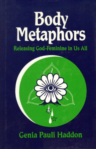 Body Metaphors