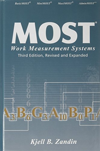 MOST Work Measurement Systems