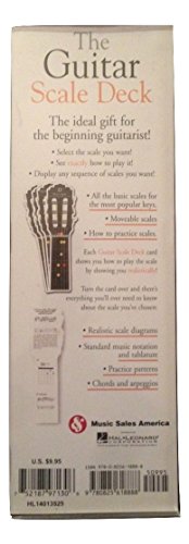 Guitar Scale Deck