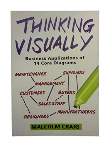 Thinking Visually