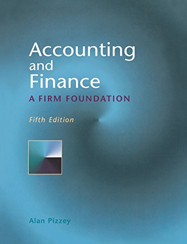 Accounting and Finance