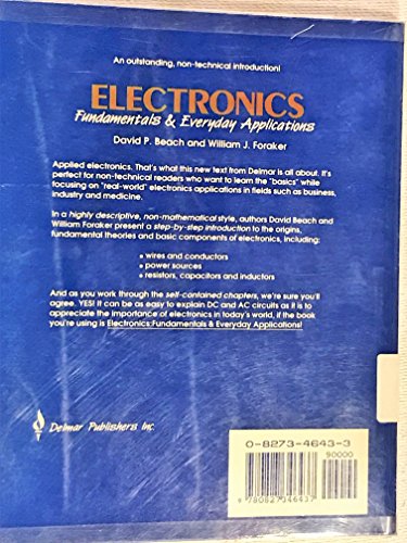 Electronics