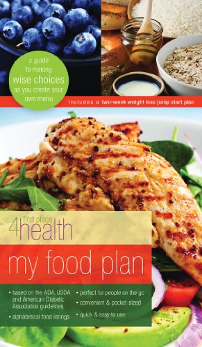 My Food Plan
