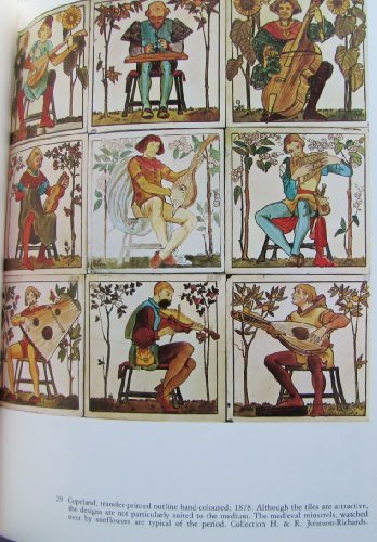 Victorian Ceramic Tiles