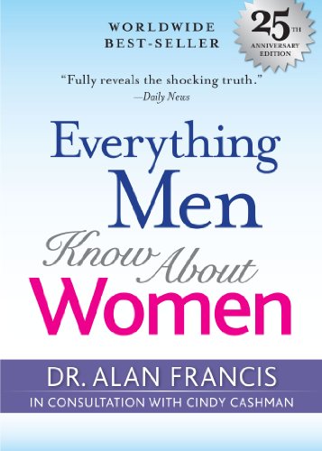 Everything Men Know about Women