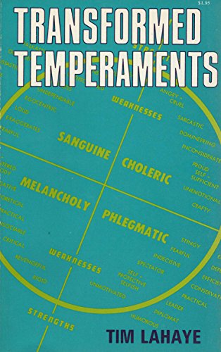 Transformed Temperaments