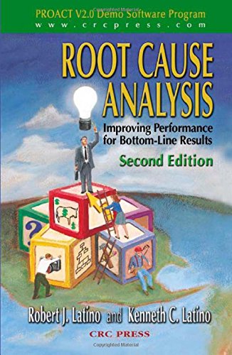 Root Cause Analysis