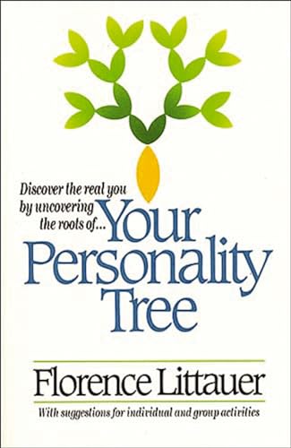 Your Personality Tree