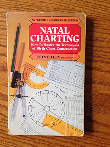 Natal Charting