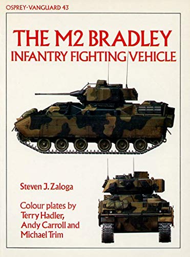 The M2 Bradley Infantry Fighting Vehicle