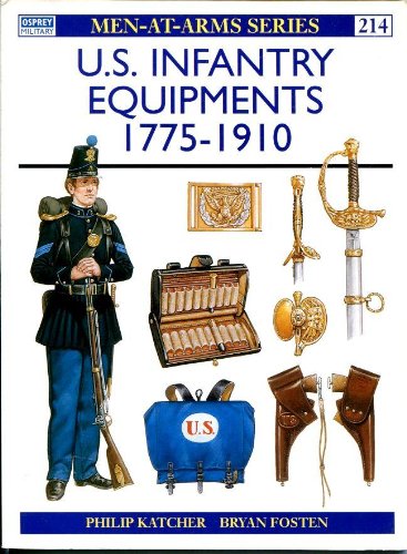 United States Infantry Equipments, 1775-1910