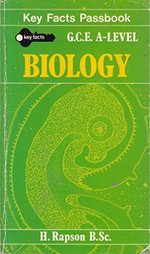 Biology