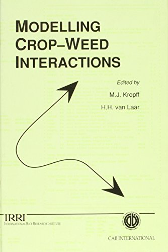 Modelling Crop-Weed Interactions