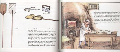 All About Bread