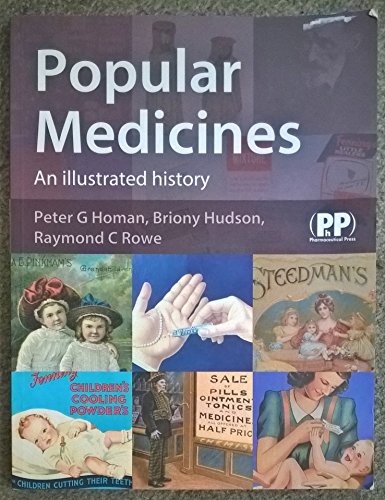 Popular Medicines