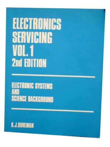 Electronics Servicing