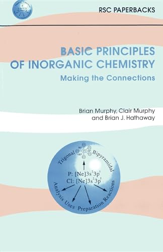 Basic Principles of Inorganic Chemistry