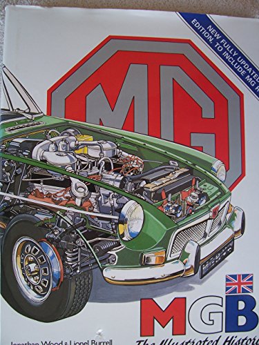 MGB