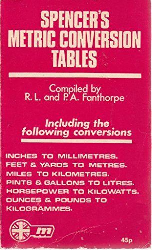 Metric Conversion Tables