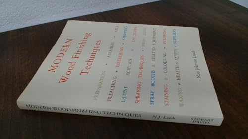 Modern Wood Finishing Techniques