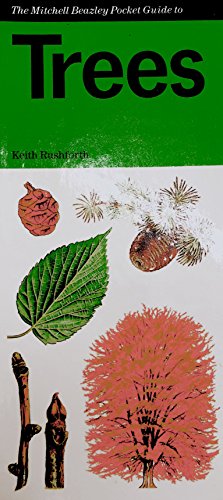 The Pocket Guide to Trees