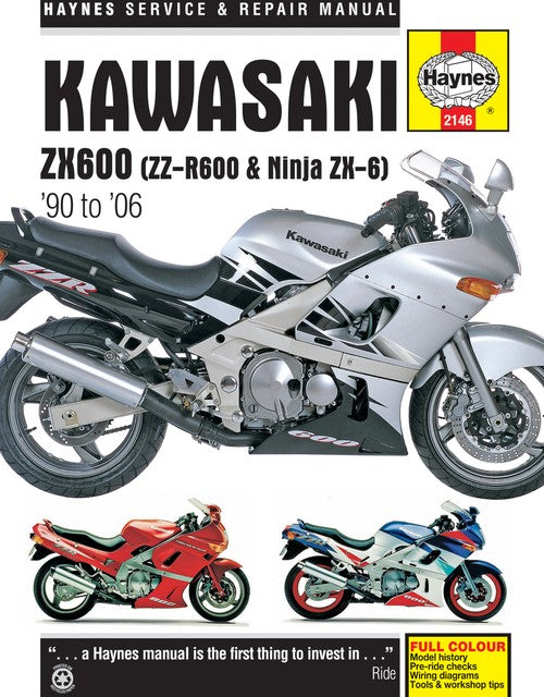 Kawasaki ZX600 (ZZ-R600 & Ninja ZX6) (90 - 06)