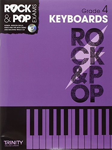 Keyboards (Grade 4)