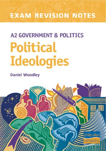 A2 Political Ideologies Exam Revision Notes