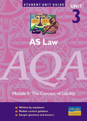 AS Law AQA
