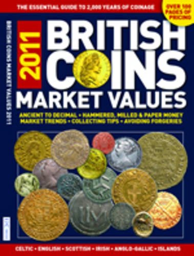 British Coins Market Values