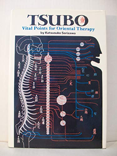 Tsubo