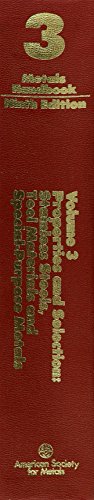 Metals Handbook