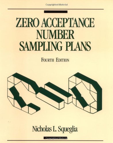Zero Acceptance Number Sampling Plans