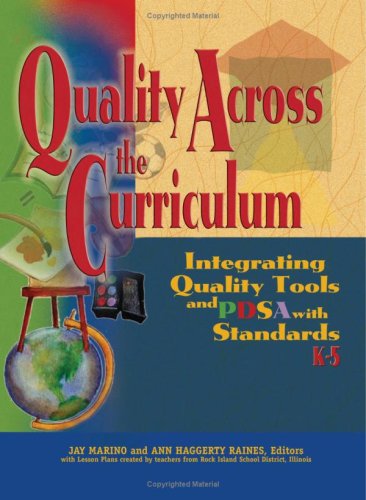 Quality Across the Curriculum
