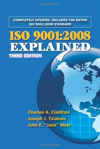 ISO 9001:2008 Explained