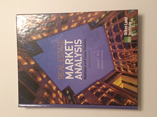 Real Estate Market Analysis