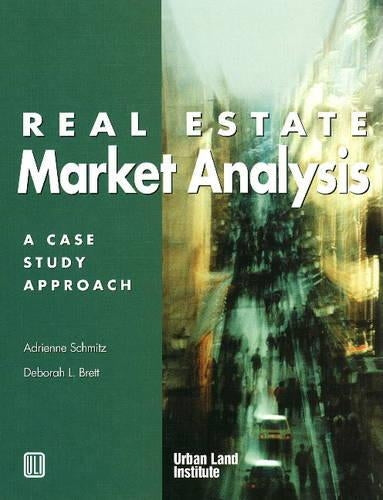 Real Estate Market Analysis