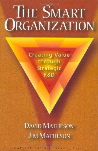 Smart Organization