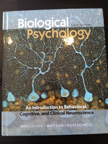 Biological Psychology