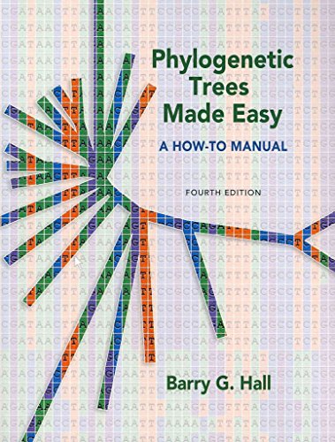 Phylogenetic Trees Made Easy