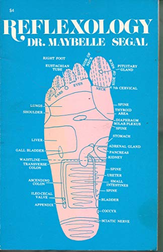 Reflexology