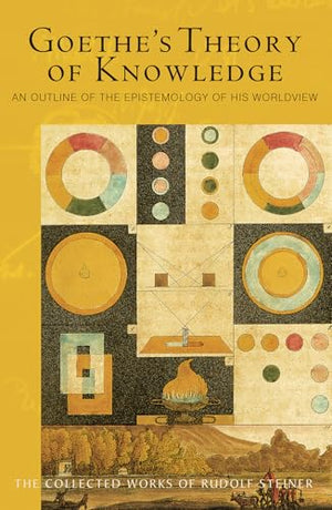 Goethe's Theory of Knowledge