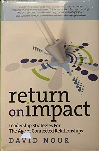 Return on Impact