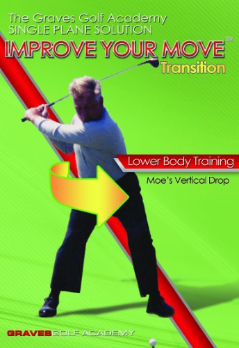Improve Your Move - Lower Body Training