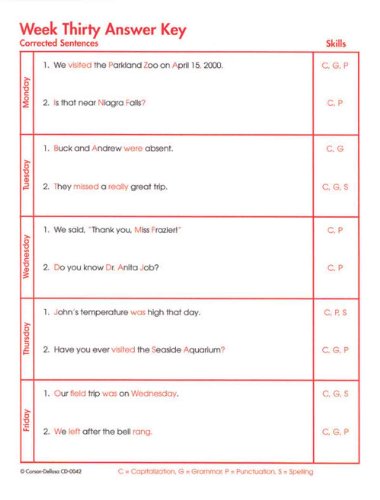 Daily Oral Language, Grade 2